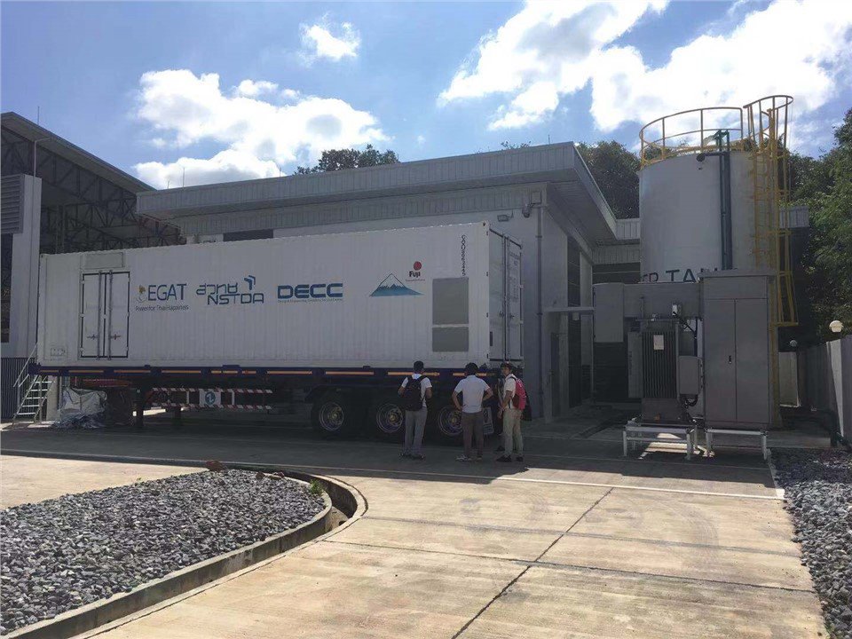 Solar Power Systems With Battery Storage